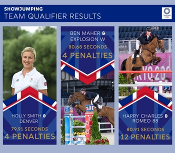 Great Britain through to the Team Final at the Tokyo Games Great Britain through to the Team Final at the Tokyo Games